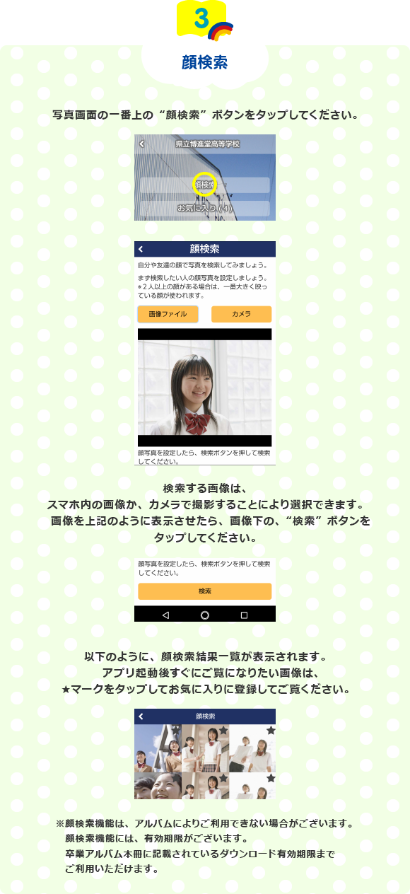 顔検索操作方法